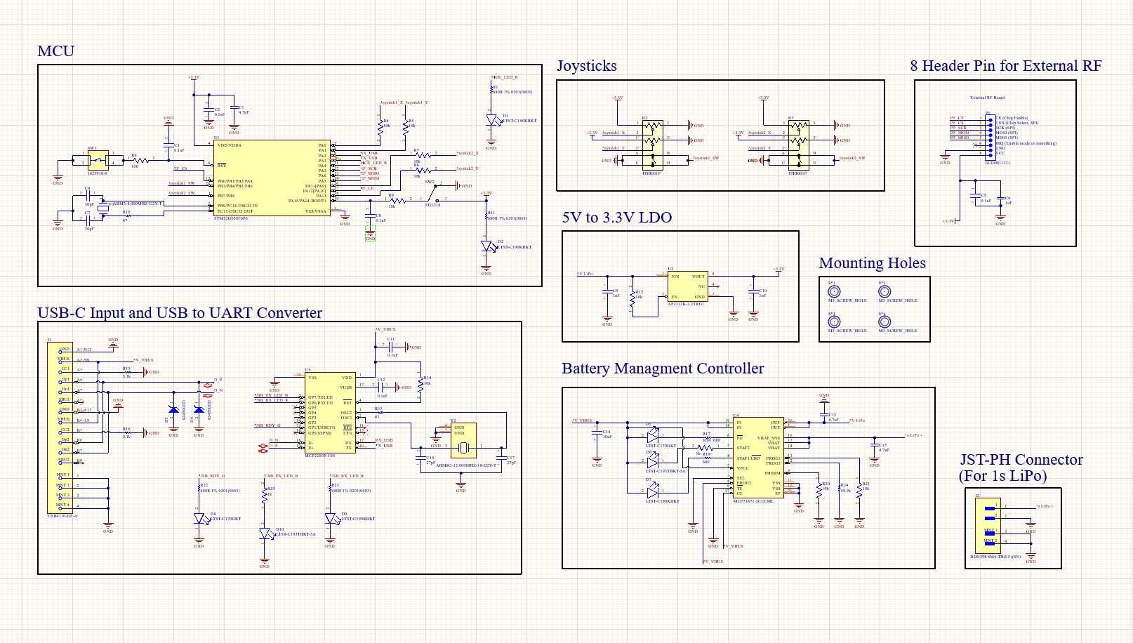 Controller schematic