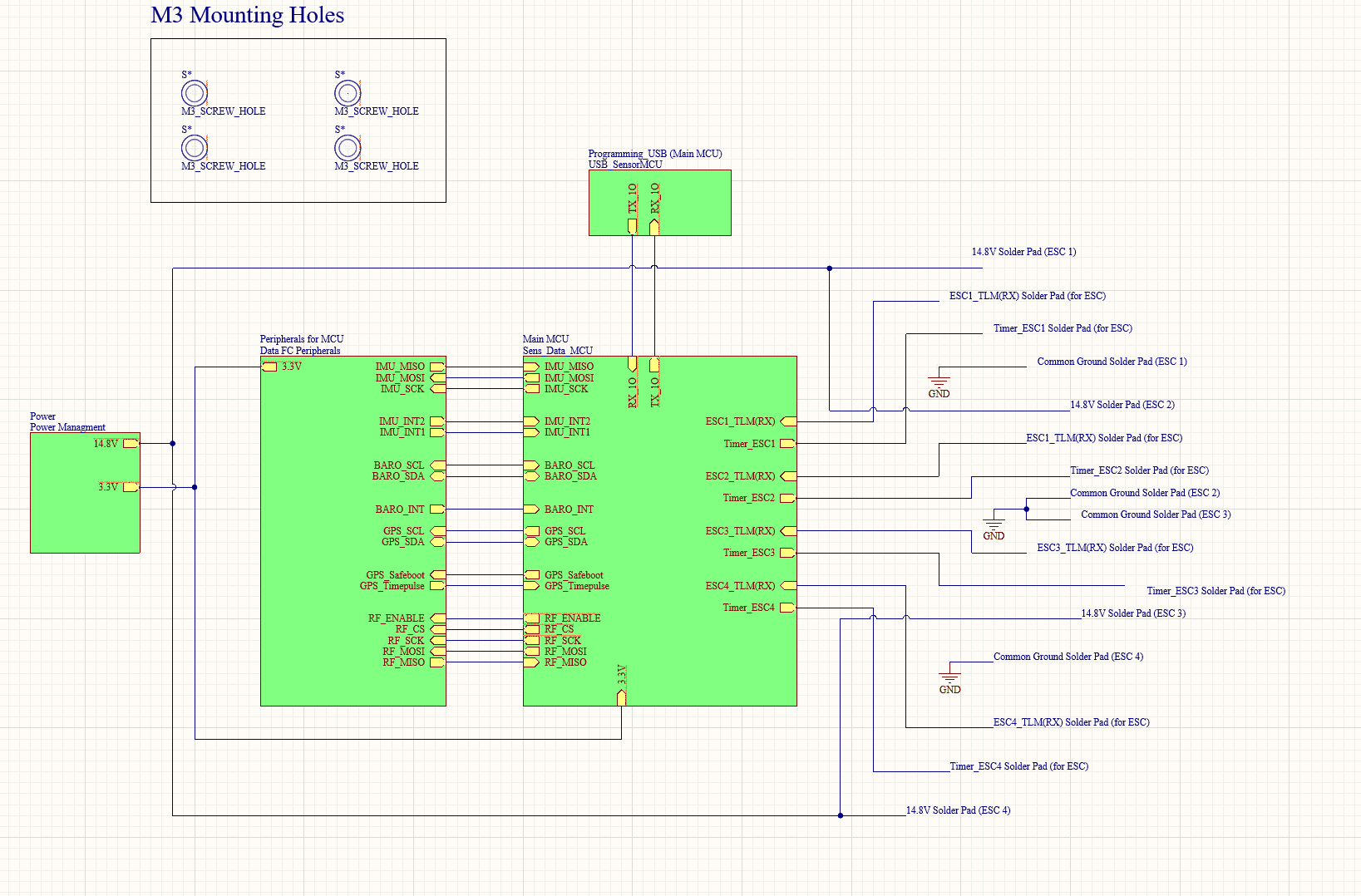 Flight controller schematic